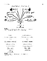 Bhagavan Medical Biochemistry 2001, page 114